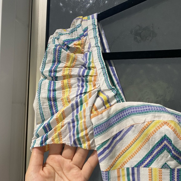 NWOT Amanda Uprichard New York Stripe Ruffle Dress - Picture 4 of 7